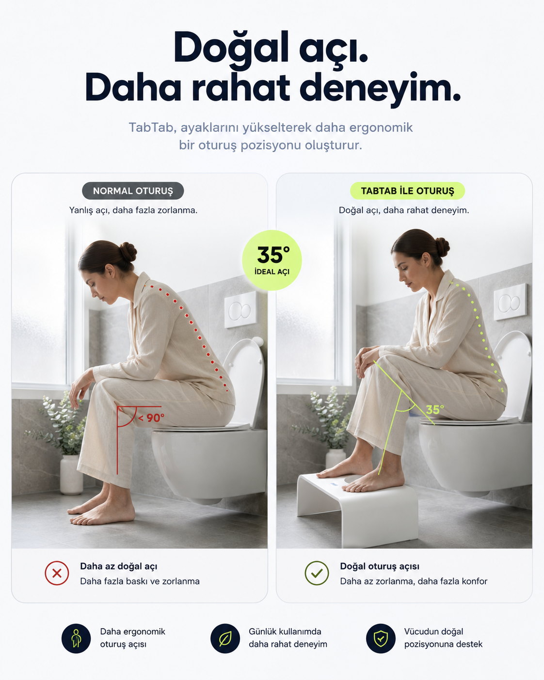 TabTab Klozet Taburesi